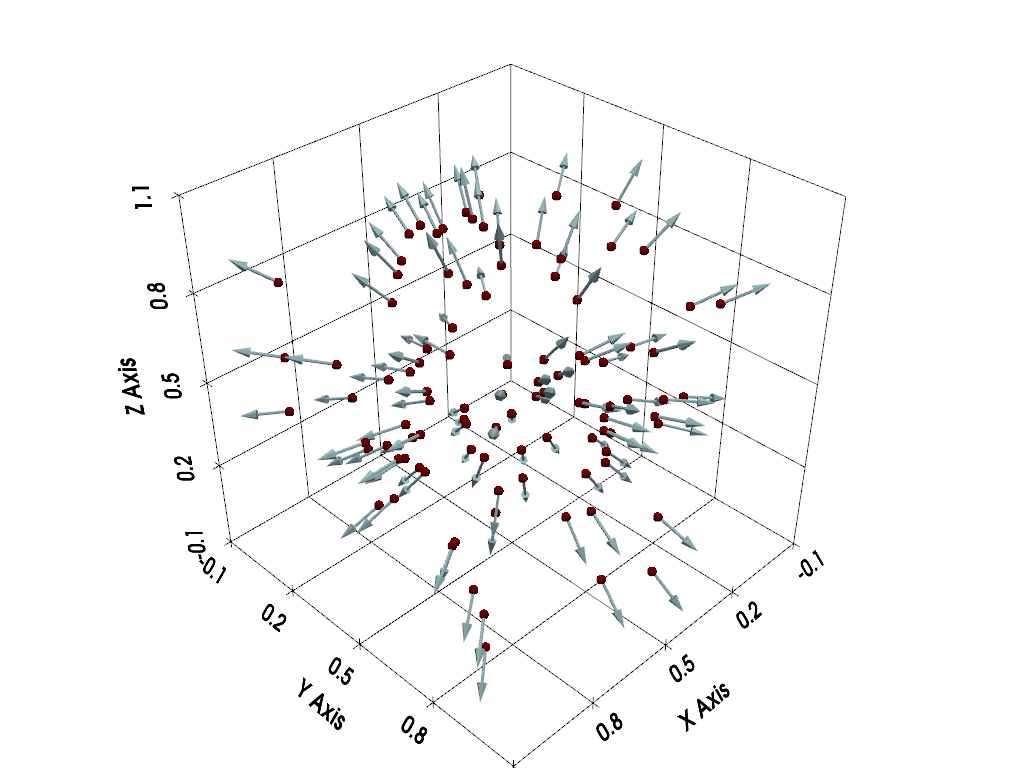 b create point cloud